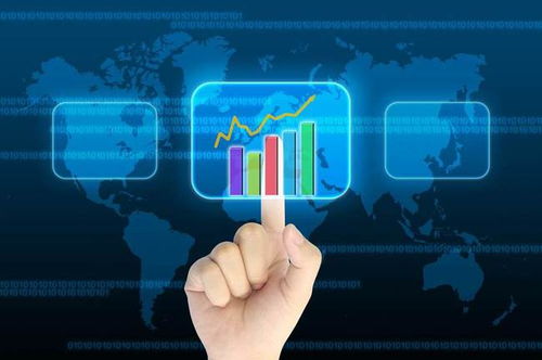 中國(guó)股市 7只數(shù)字經(jīng)濟(jì)龍頭股，網(wǎng)絡(luò)技術(shù)開(kāi)發(fā)領(lǐng)域后市或迎10倍增長(zhǎng)空間