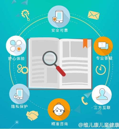 數(shù)字浪潮下的健康守護(hù) 互聯(lián)網(wǎng)技術(shù)如何重塑線上問診新生態(tài)